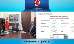 Vali Aksoy, Ekim Ayı Asayiş Verilerini Açıkladı