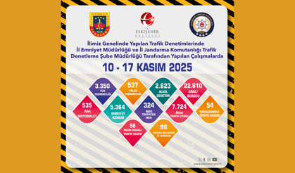 Eskişehir'de 324 Adet Araç Trafikten Men Edildi