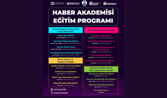 Anadolu Üniversitesi ve AA iş birliğiyle “Haber Akademisi Eğitim Programı” başlıyor
