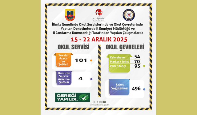 Eskişehir’de okul servisleri ve okul çevrelerine sıkı denetim